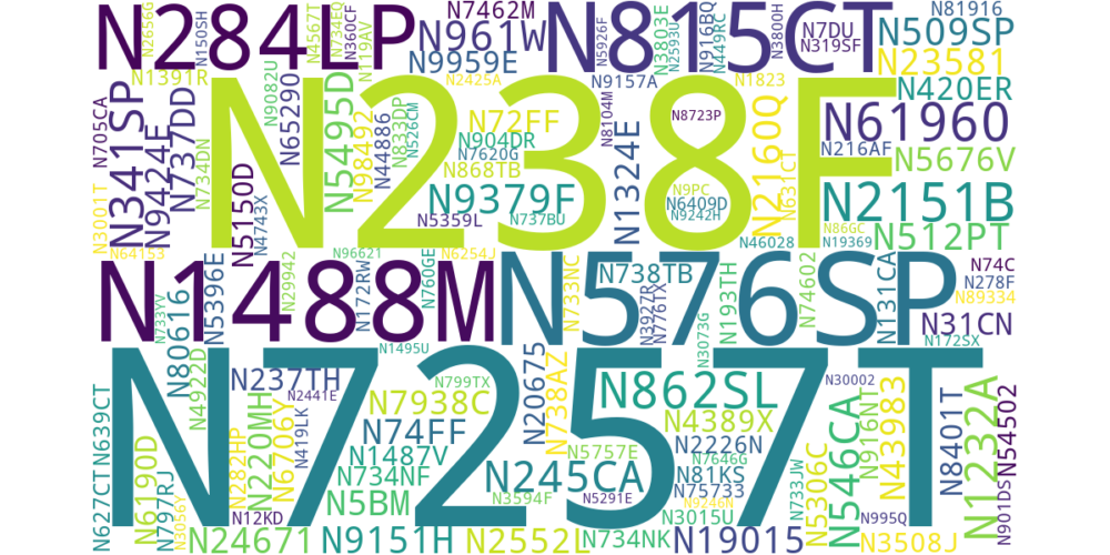 Several aircraft registration numbers with text size relational to flight duration based on data from the tables below.