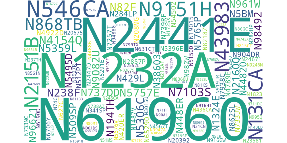 Several aircraft registration numbers with text size relational to flight duration based on data from the tables below.