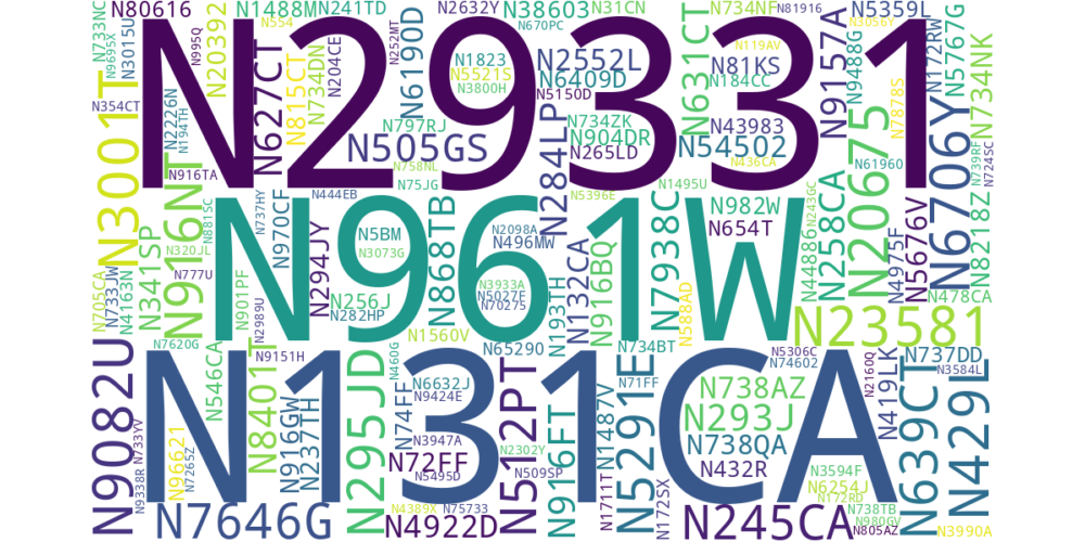 Several aircraft registration numbers with text size relational to flight duration based on data from the tables below.