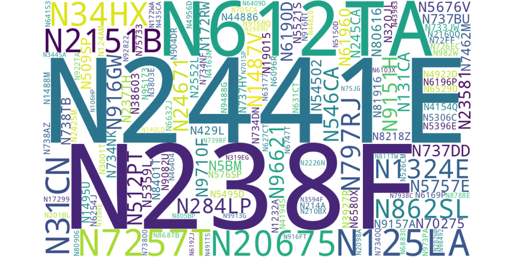 Several aircraft registration numbers with text size relational to flight duration based on data from the tables below.