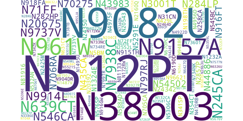 Several aircraft registration numbers with text size relational to flight duration based on data from the tables below.