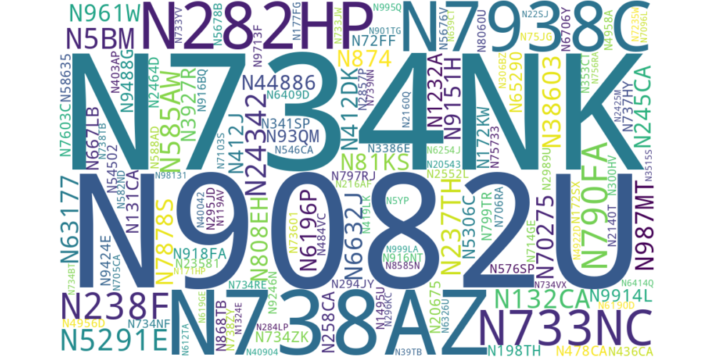 Several aircraft registration numbers with text size relational to flight duration based on data from the tables below.