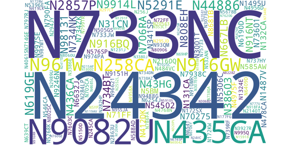 Several aircraft registration numbers with text size relational to flight duration based on data from the tables below.